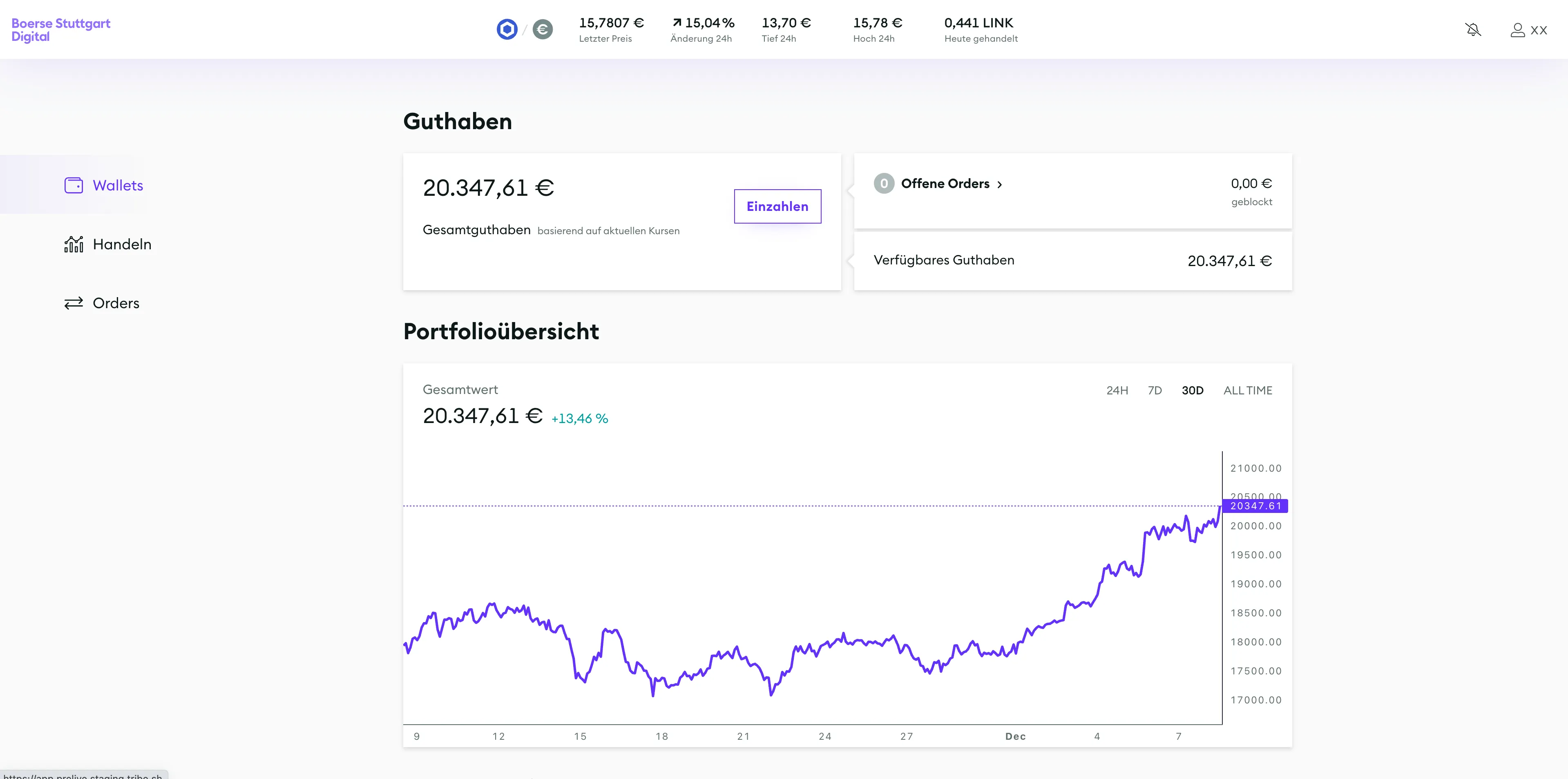 Bsdex Interface 4